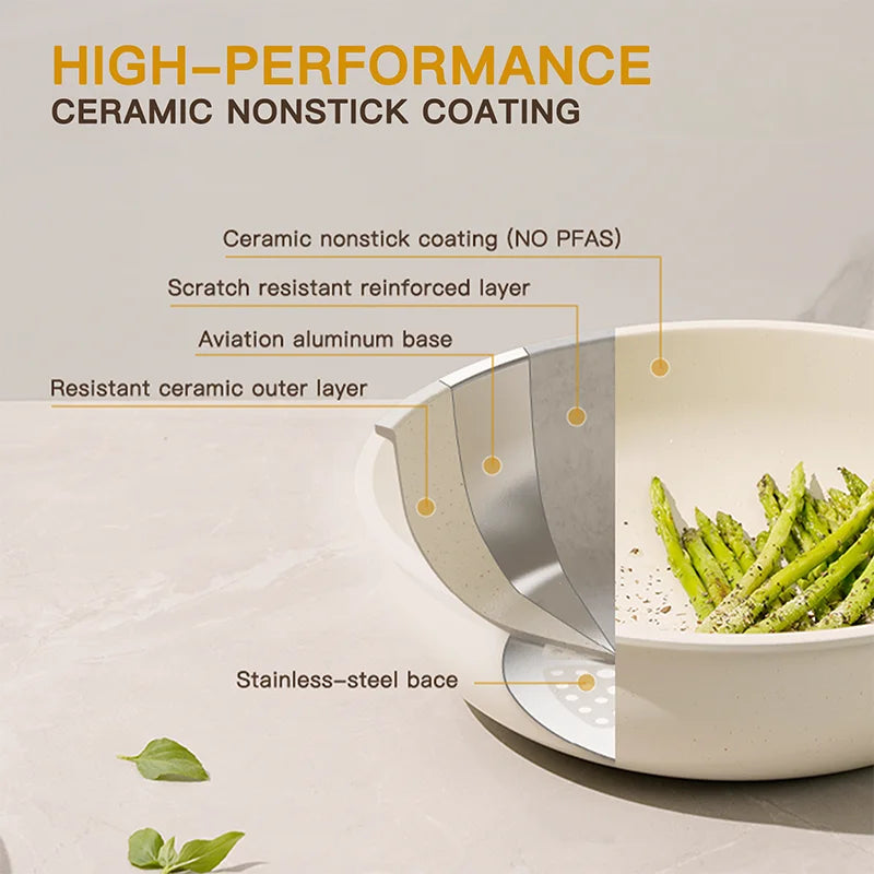 Nonstick Pots and Pans With Sensor Handles