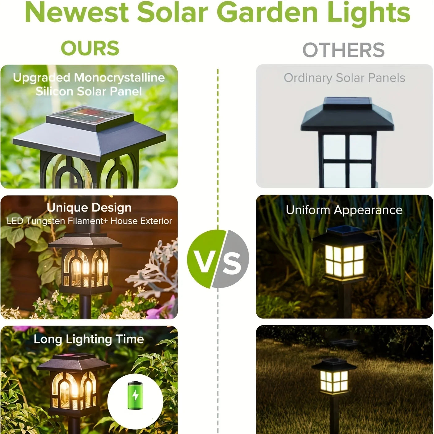 Automatic Solar Pathway Lights Outdoor