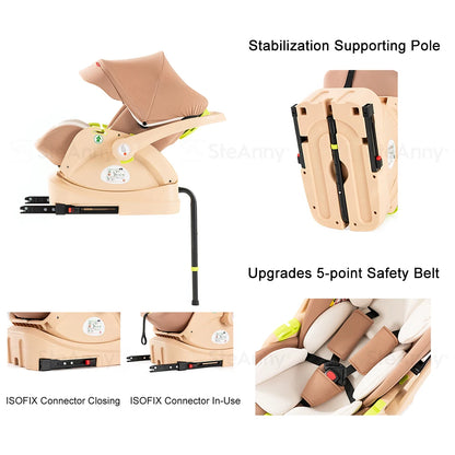 3 in 1 Baby Stroller, Pram With Base